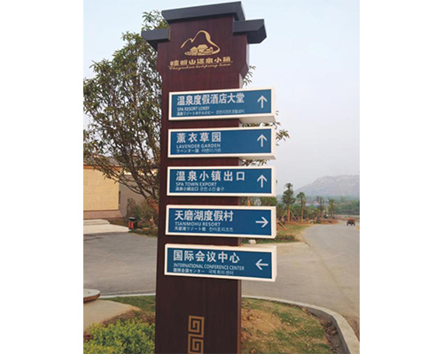 園區導向牌