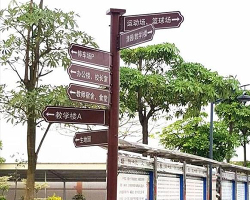 園區導向牌